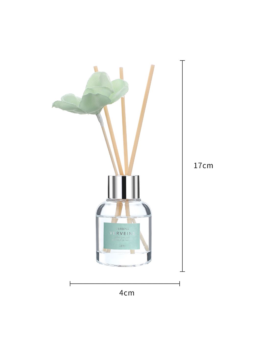 Miniso