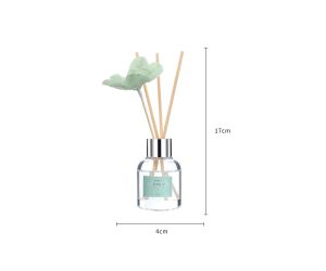 Miniso