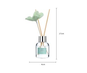 Miniso